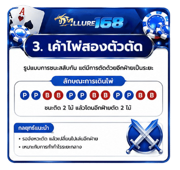 เค้าไพ่สองตัวตัด