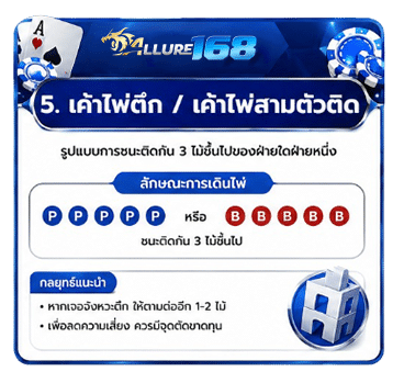 เค้าไพ่ตึก