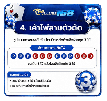 เค้าไพ่สามตัวตัด