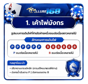 เค้าไพ่มังกร